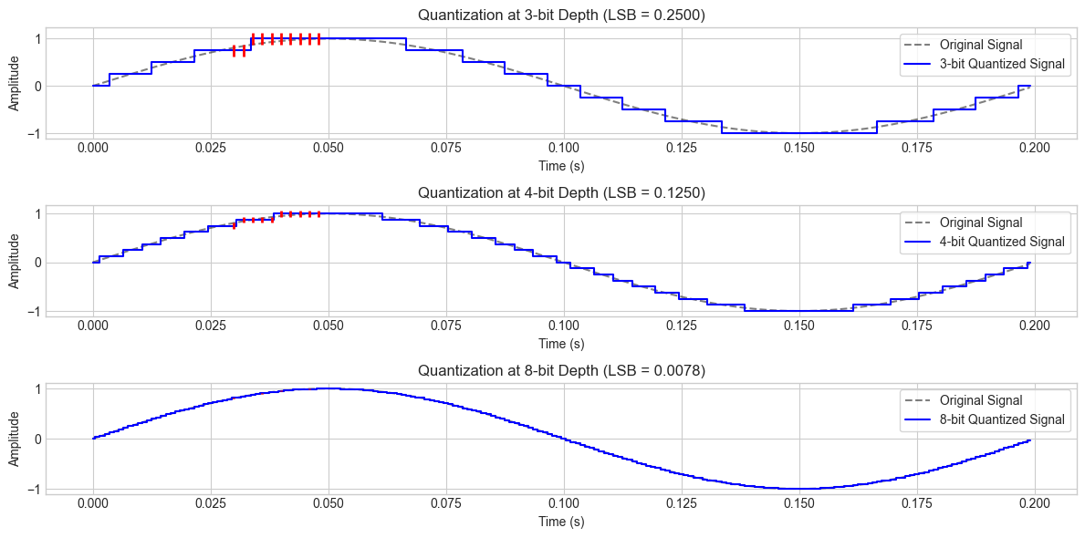 ../_images/2cab5fcf5f10fb3520fcc45a5fdfdbfdea344374010c54621d70b1739ff0b78b.png