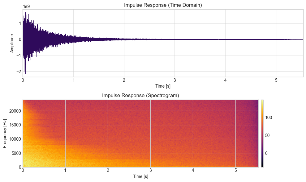 ../_images/5e33e68b11100153eb5470a46ce7673fedfaca1756a3176e4a5eb7719922a7cf.png