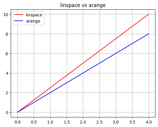 ../_images/9550b7a275e6cdf14037f20711951311cb7b93e9d463662dddddd0458a5e322c.png