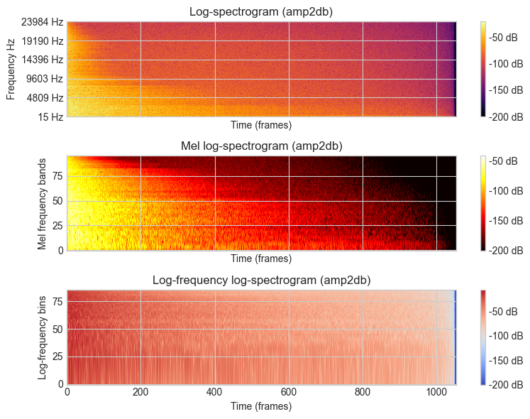 ../_images/9cd85322c552a495bcdf570e0ccfd6b9cb9ea2eefc1ed56ad8799cab3c33f710.png