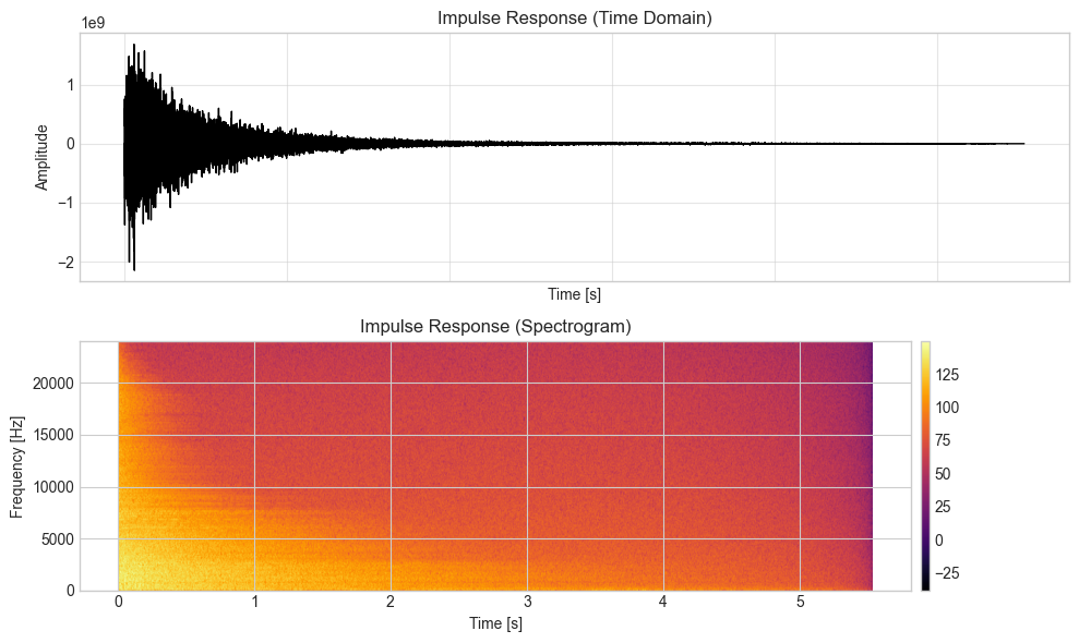 ../_images/d6a79c4aad692fdc75502d147a7ba296e62f48198a4db654daf426cf178d7f84.png
