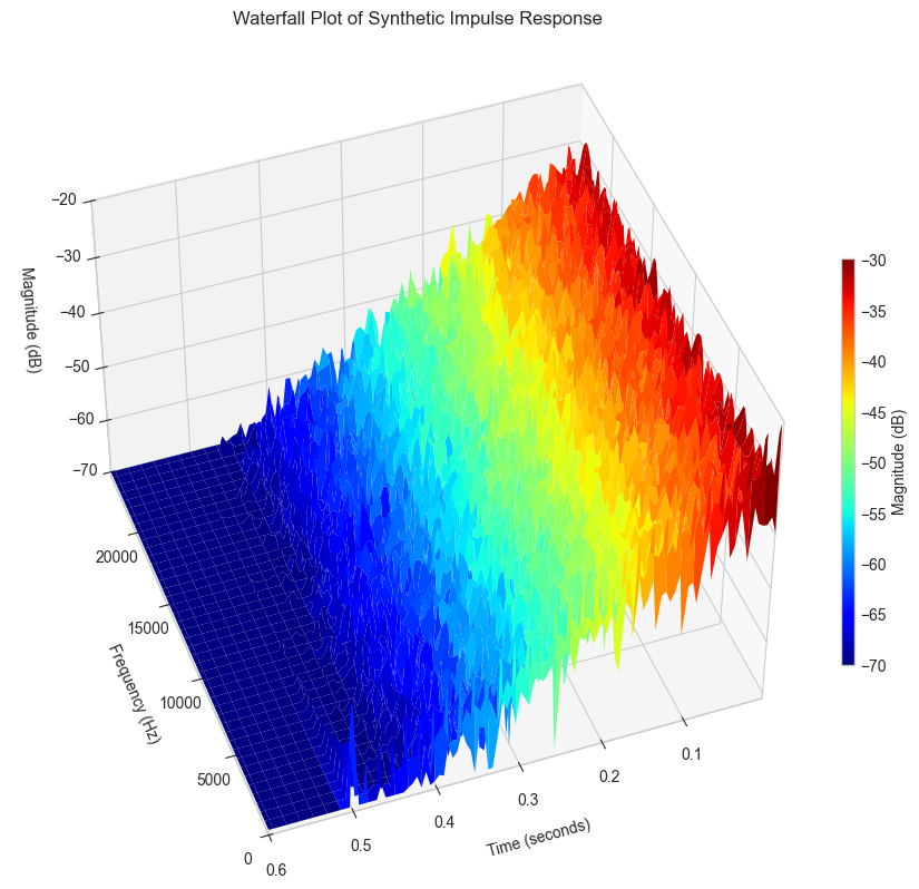 ../_images/d6fc9739646d02e19325bc2d0634965bf9020f333e53604c07726ba07050ef58.png