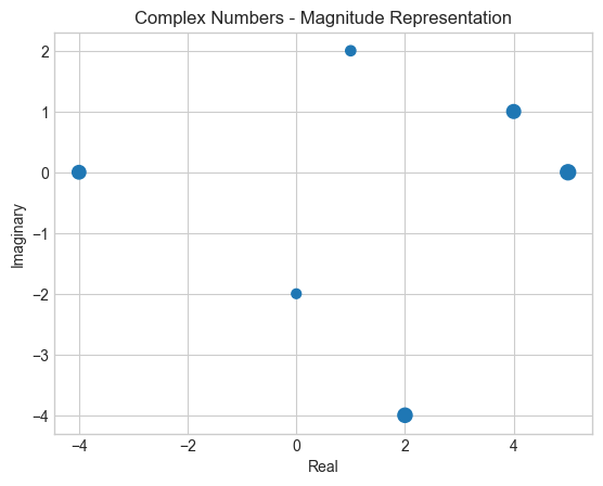 ../_images/d9311d1069aa0a4aaf35443d6b36337e08d88a2478fa81c19f26f9529e7c5167.png